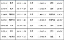 四川寄个包裹到新疆几天能到？喀什至绵阳过路费多少钱