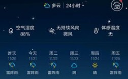 泰国气温最高多少度？泰国最低温度达到多少