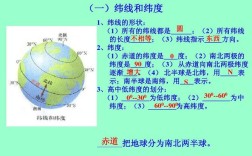 赤道近的国家一般温度有多少度？赤道一般温度多少