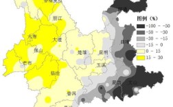 七八月份云南热吗？七八月份云南多少度