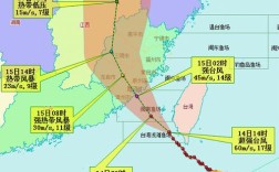 莫兰蒂对福建哪些地方有影响？今天福建的台风多少级