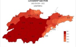 山东气候类型及特征？山东的气温是多少度