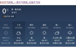 忻州冬天最冷多少度？山西忻州气温多少度