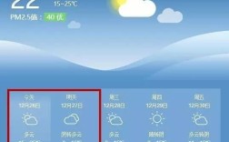 莆田市区冬季最冷的时候是几月？平均气温多少度？福建莆田夏天的温度多少