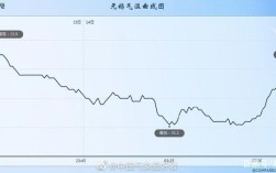 体感温度前十的城市？江阴历史最热多少度