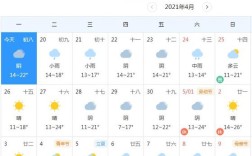 114是什么都可以查询吗？查天气电话是多少时间