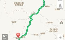 纳雍特产？毕节纳雍到水东多少公里
