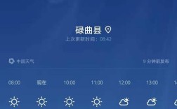 8月中下旬甘南温度？七月份甘南早晚温度是多少