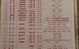 在资阳市乐至办的公交卡在安岳能不能用？重庆到资阳乐至过路费多少钱