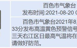 广西百色天气有多热？百色气温是多少