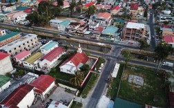 圭亚那全部城市？圭亚那乔治敦土地价多少