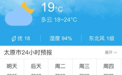 2022年山西夏天最高温度？山西10月份温度多少