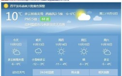 公主岭海拔气压？公主岭天气多少度
