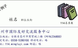 05582264083是那单位的？微亳州的区号是多少