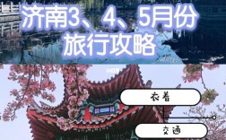 3月去济南旅游穿什么？济南三月下旬多少度
