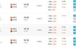 K507车次几点检粟？平顶山往邯郸火车票多少钱