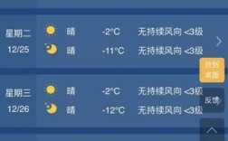 宁夏天气状况怎么样？银川今天天气多少度