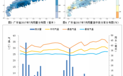 梅州属于什么气候？梅州历史最高温度达到多少