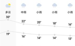 长沙夏天冬天湿度？湖南长沙的气温是多少