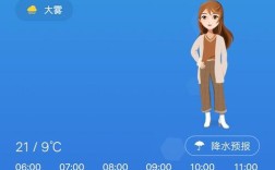 吉林市很冷吗？吉林五月28日气温多少