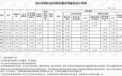 2021山东烟台供暖温度标准？今天烟台的温度是多少