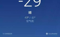塔里木大学气温是多少？阿拉尔最冷有多少度