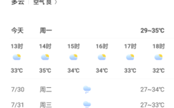 响水的意思？响水一般多少度