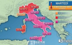 意大利六月处于什么季节？意大利5月份气温多少