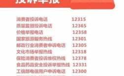 12345和12320有什么区别？国家突发事件预警报告电话是多少