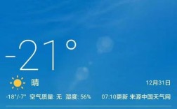 山西大同现在温度是多少度？大同明天温度多少
