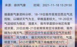 徐州冬天最冷多少度？徐州最冷天气零下多少度会冻