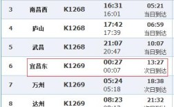 t1268次列车途经站点？梁平到福州的火车票多少