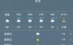 哈尔滨天气冷多少度？今天黑龙江的温度是多少