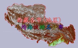 西藏各市海拔高度排名？工布江达镇海拔多少