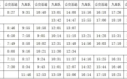 辽阳13路公交时间表2021年？6月13号辽阳多少度