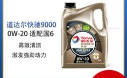 gf-6机油是什么级别？国6多少度