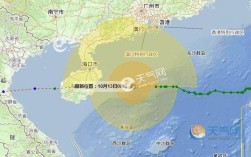 2021年海南的所有台风有哪些？今年海南有多少个台风
