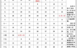 2021年9月份西安小学课本什么版本？9月份西安大概多少度