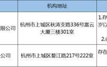 萧山区号多少？杭州江干区电话多少