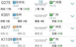 徐州到天津有多远？徐州今天气压多少毫巴