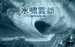 1999年有哪些海啸电影？后天电影多少级台风
