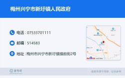 兴宁市是属于哪个省的？兴宁福兴街道邮政编码是多少