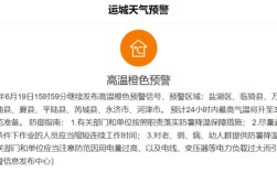 运城高温一年多少天运城六月温度多少