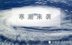为什么寒潮海上浪大？寒潮的大风在多少米高度