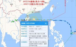2021年台风季回顾？2021年有多少个台风
