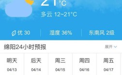 2021年7月27日四川的天气是怎样的？北川今天温度是多少度