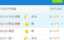 吉林雨多吗？吉林一年大概多少雨天