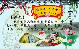 金，石，土，革，丝，木，匏，竹都分别指什么乐器？隆林到革步多少公里