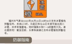 预警分级颜色有哪些？冰雹一秒多少米