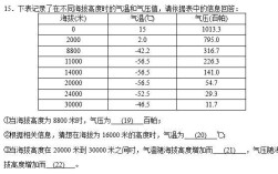 一般气压是多少？大气中气压一般数值多少